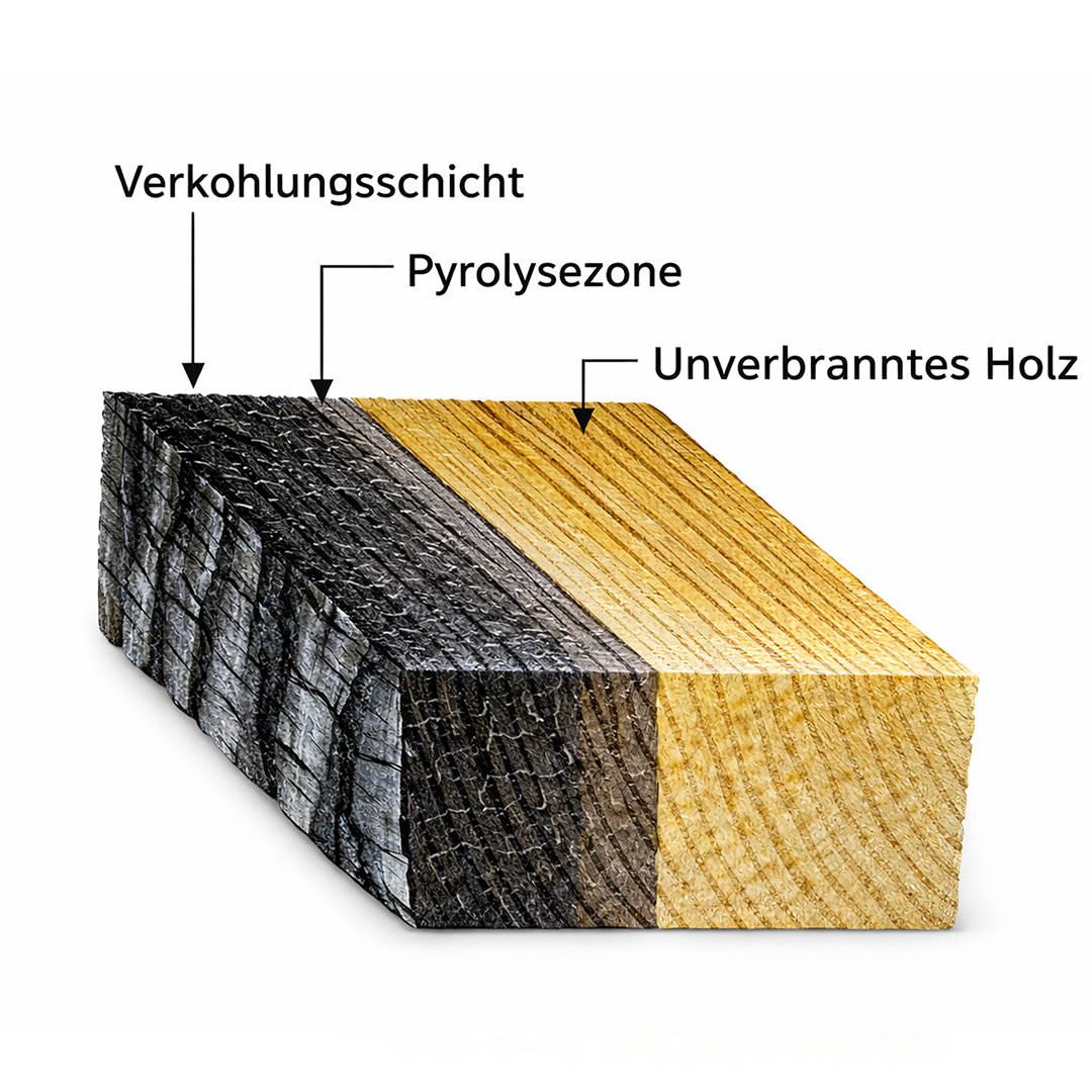 Holzbau Architektur 3 3 3